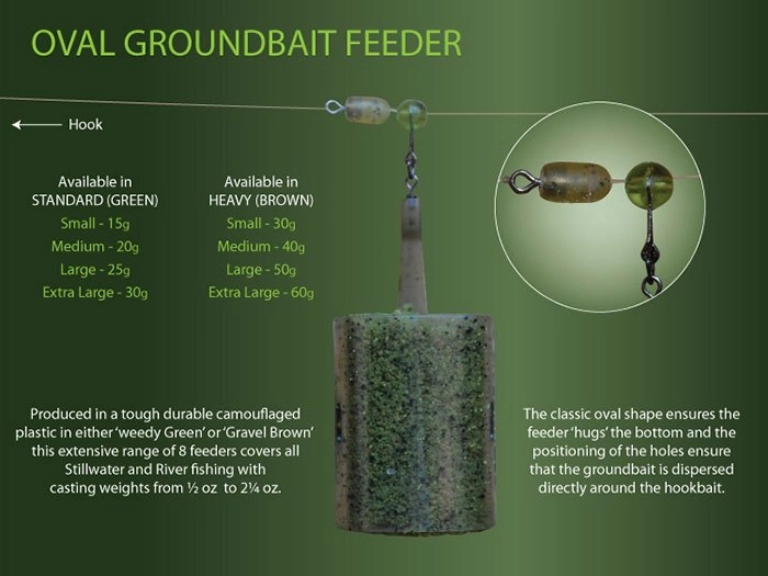 drennan-groundbait-feeders2.jpg