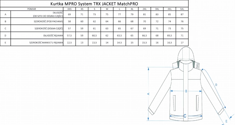 ROZMIARY KURTKI MPRO SYSTEM TRX.jpg