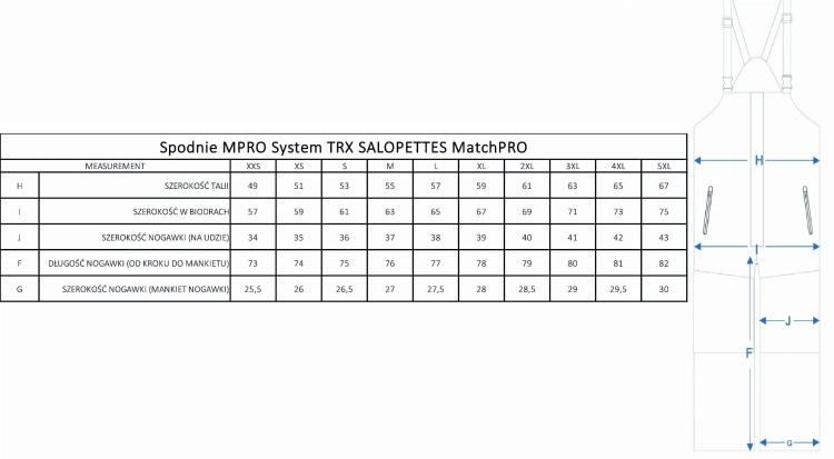 ROZMIARY SPODNI MPRO SYSTEM TRX.jpg