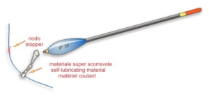 System Mocowania Spławików Stonfo Match