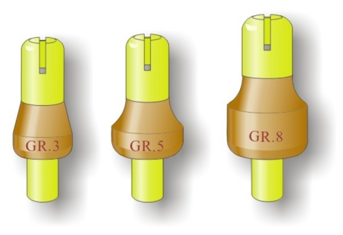 Gruntomierze zaciskowe 3-8gr.jpg