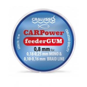 FEEDER GUM CARP POWER 10mt Cralusso Kod: 2098